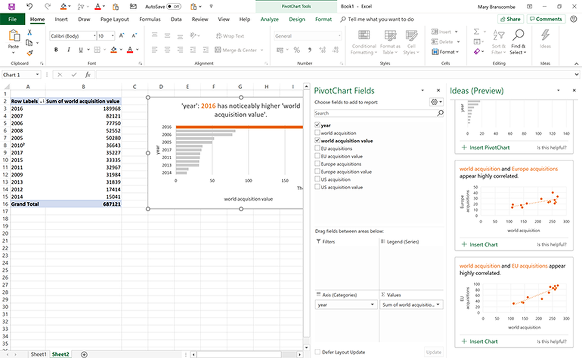 get header and content to line up excel for mac 2011